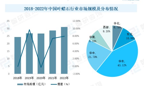 酚美愈伪麻分散片主治网美酚伪麻片6片价格表知识网站,分享酚伪麻美芬胶囊大全