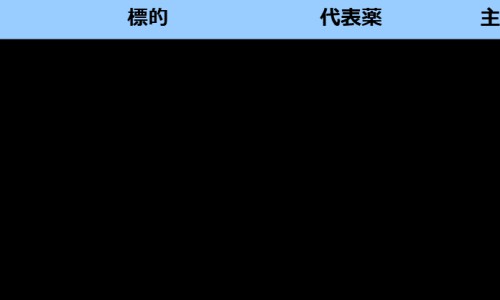 美酚伪麻片有什么副作用-酚美愈伪麻分散片主治网美酚伪麻片6片价格表知识网站,分享酚伪麻美芬胶囊大全